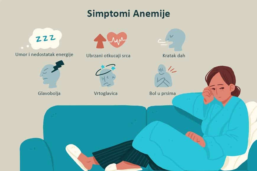 Osjećate li umor,iscrpljenost ili pad imuniteta?